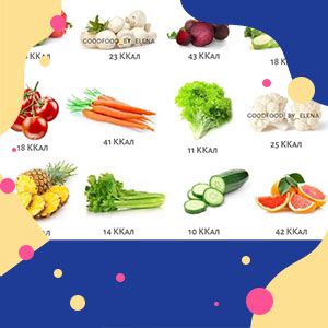 Продукты для похудения